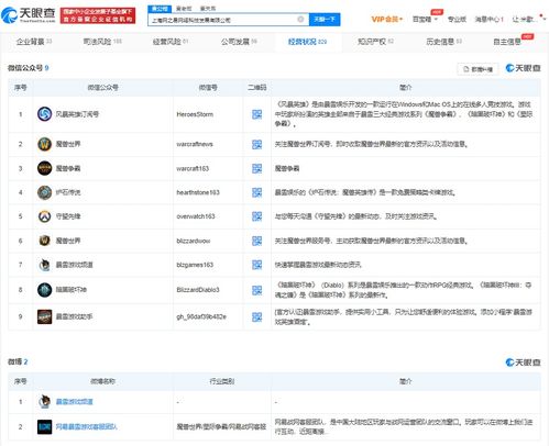 暴雪游戏告别中国大陆？网易备案新网站显端倪，玩家服务承诺至最后一刻