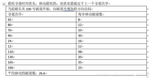 软件开发搞定计算机组成原理-组成篇，计算机软件研发