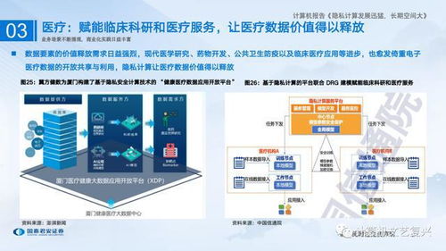 数字经济基石 隐私计算研究框架及其在计算机软件研发中的应用前景